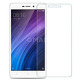Захисне скло дисплея Xiaomi Redmi 4A прозоре